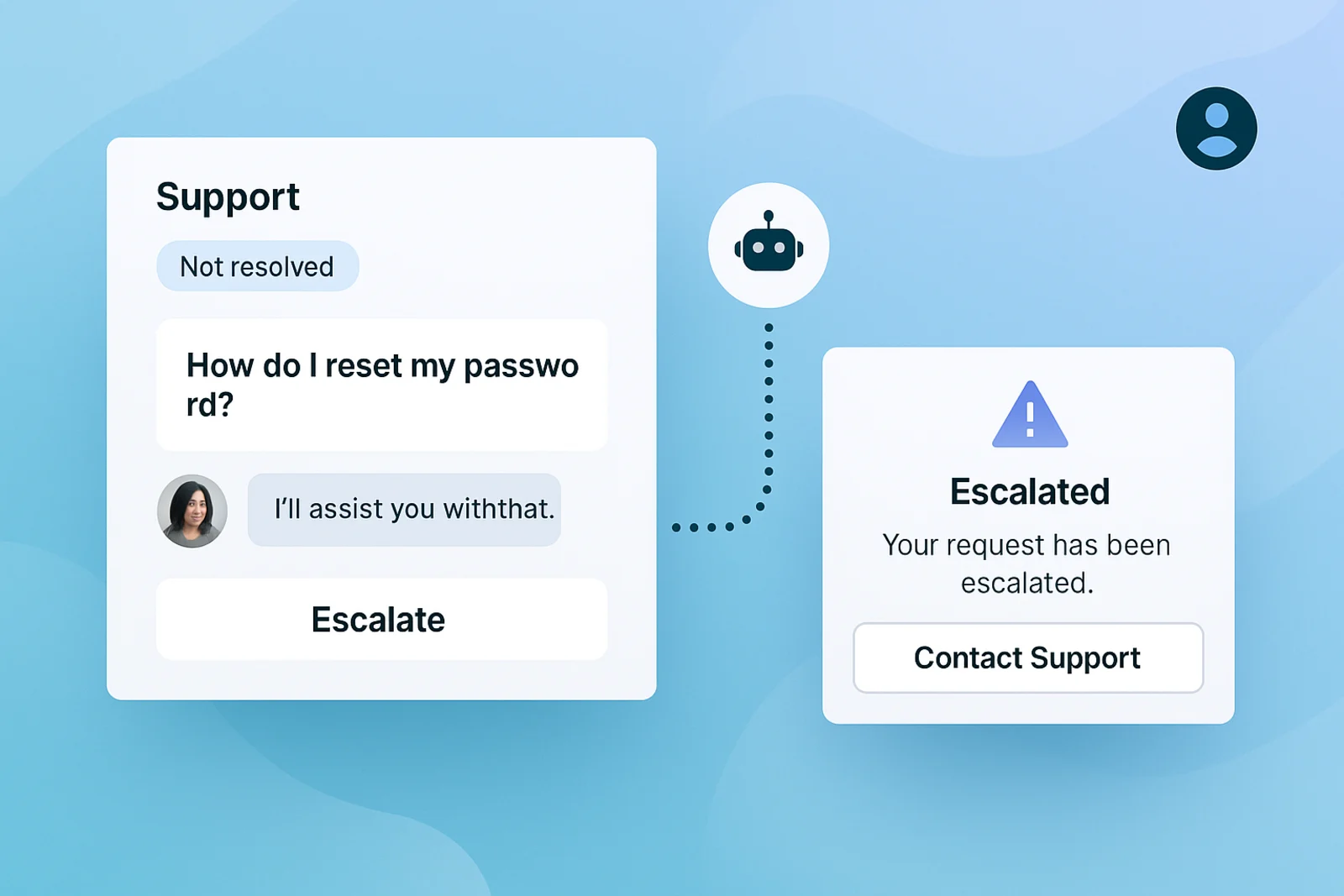 Self-Service AI interface